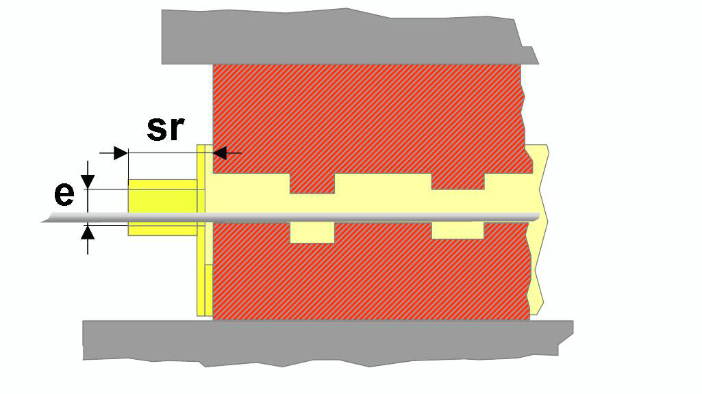 Illustration 05 : Les grandes ouvertures de l’outil doivent être sécurisées à l’aide d’un dispositif de protection de séparation. En cas d’utilisation de machines avec des outils fermés, cela doit être clairement indiqué sur la machine.